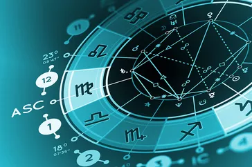 An astrology natal chart for natal readings